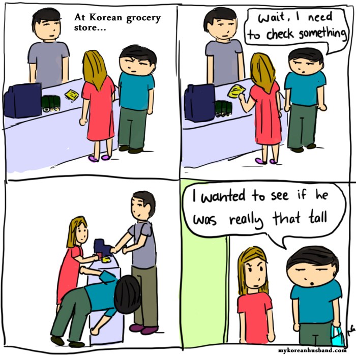 cartoon height and weight