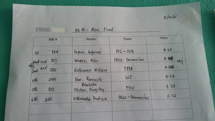 12188613_10206571397556534_1386259657_n