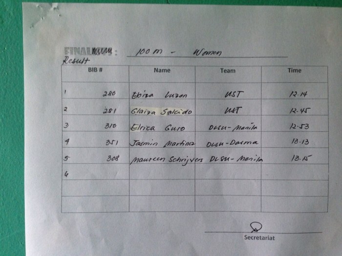 12192858_10206571397916543_243846201_o